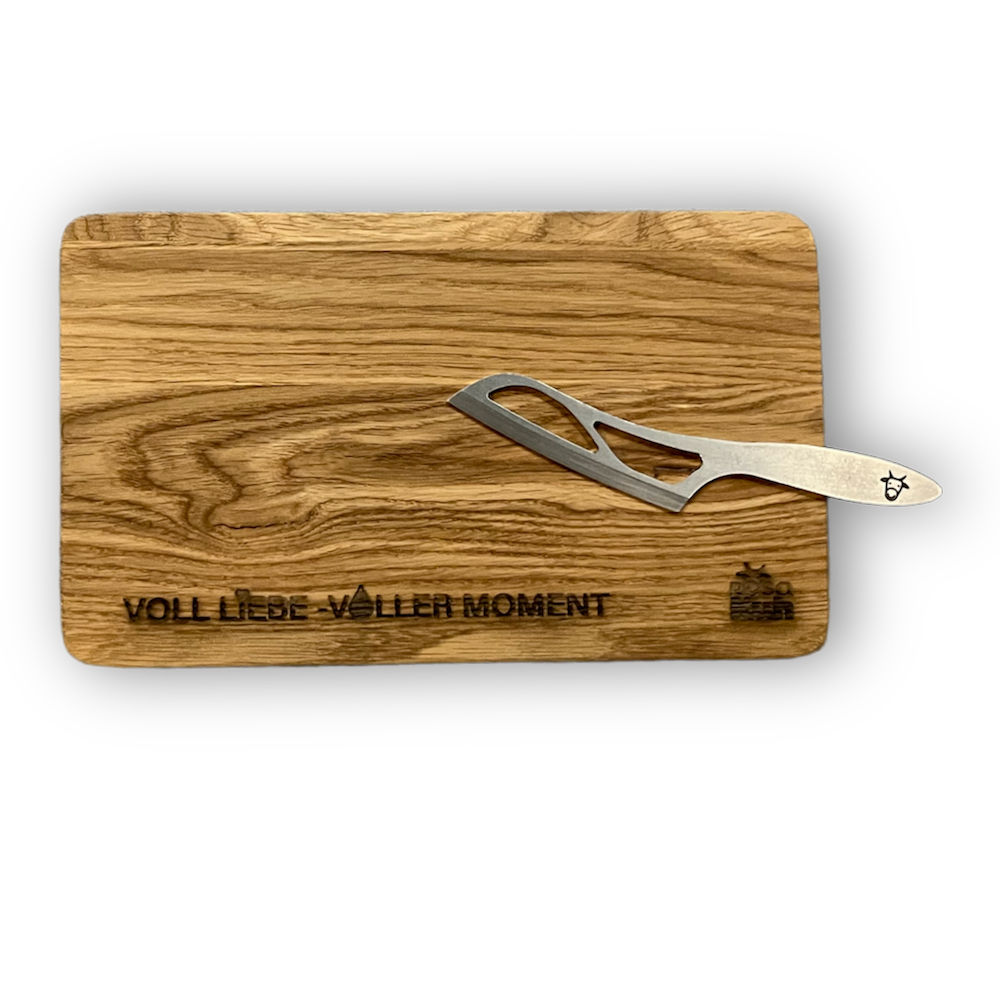 Kollektionen Kollektionen